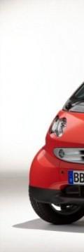 SMART Fortwo Coupe 0.7 i (50 Hp) Karakteristik teknis
SMART Fortwo Coupe 0.7 i (50 Hp) Karakteristik teknis