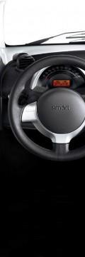 SMART Fortwo Cabrio 0.7 i (61 Hp) Spécifications techniques
SMART Fortwo Cabrio 0.7 i (61 Hp) Spécifications techniques