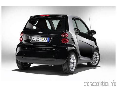 SMART 世代
 Fortwo II coupe 1.0i (84 Hp) 技術仕様
